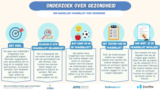 Makkelijk lezen infographic