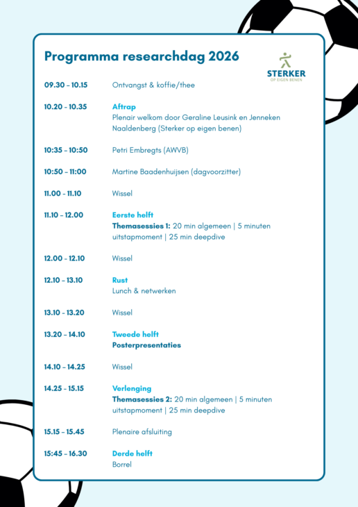Programma